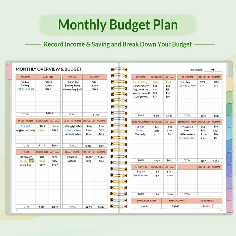 SUNEE Budget Planner - Monthly Budget Book with Expense Tracker Notebook, Undated 12 Month Bill Organizer & Finance Planner to Manage Your Money, A5(6.4"" x 8.3"") Account Book with Colorful Tab, Green - Image 3
